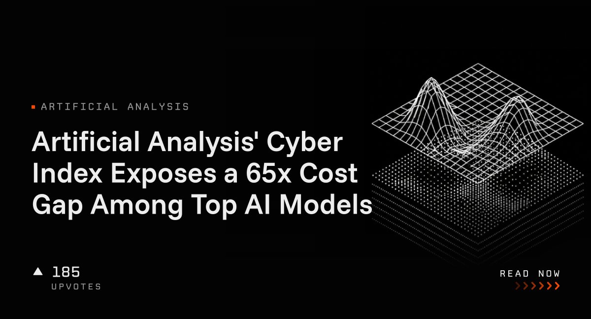 Artificial Analysis' Cyber Index Exposes a 65x Cost Gap Among Top AI Models