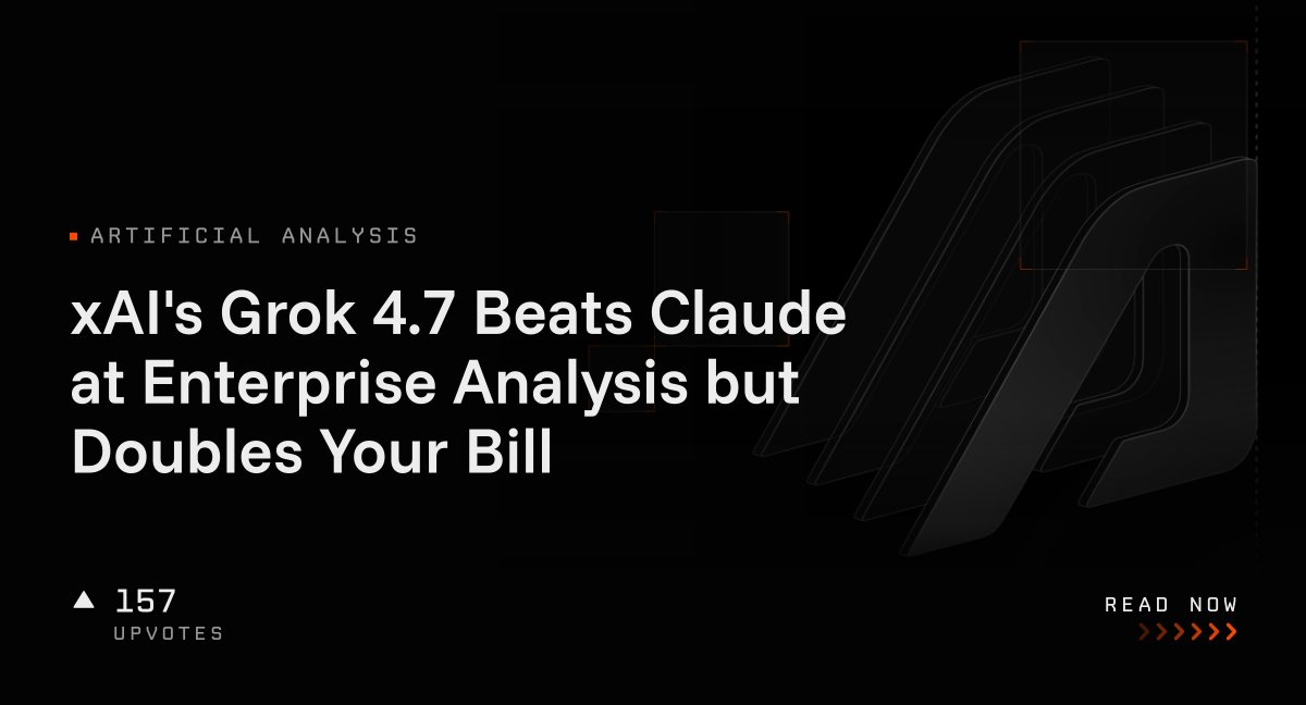 xAI's Grok 4.7 Beats Claude at Enterprise Analysis but Doubles Your Bill